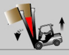 SAS icon